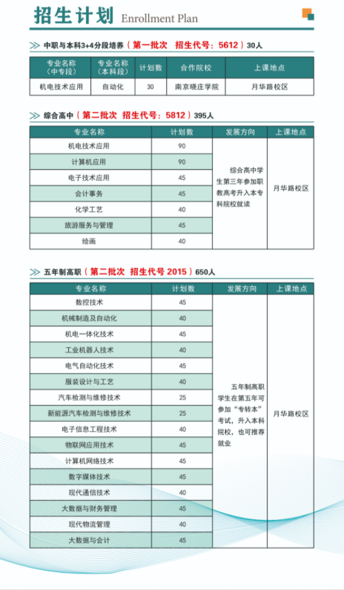 江苏招生简章