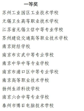 江苏中职网2023年江苏省职业院校技能大赛中等职业学校班主任能力比赛