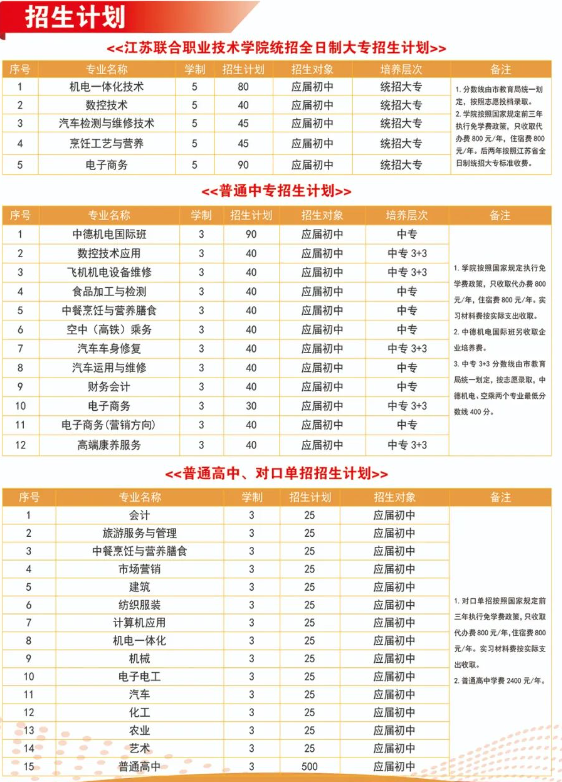 江苏省宿豫中等专业学校2023年招生简章