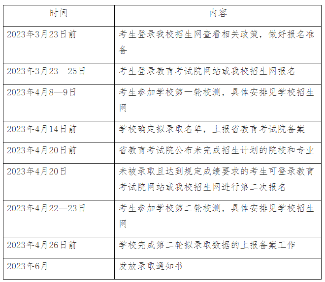 南京城市职业学院