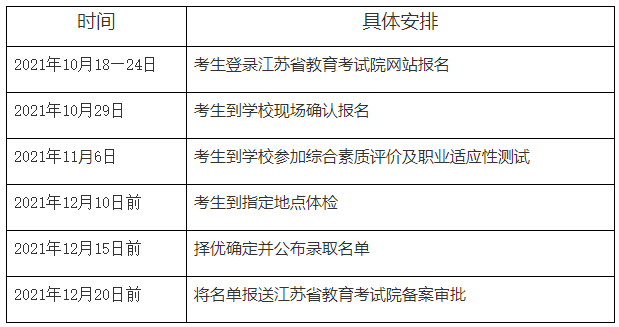南京城市职业学院
