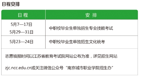 南京城市职业学院