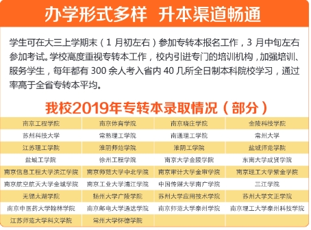 南京城市职业学院