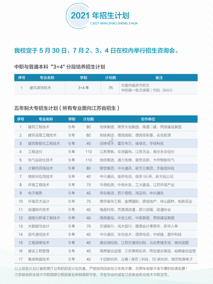 江苏联合职业技术学院南京分院