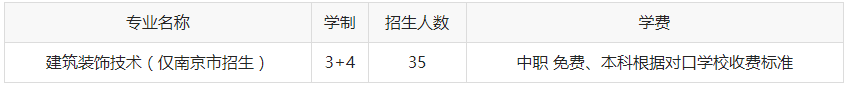 南京高等职业技术学校2023年招生政策