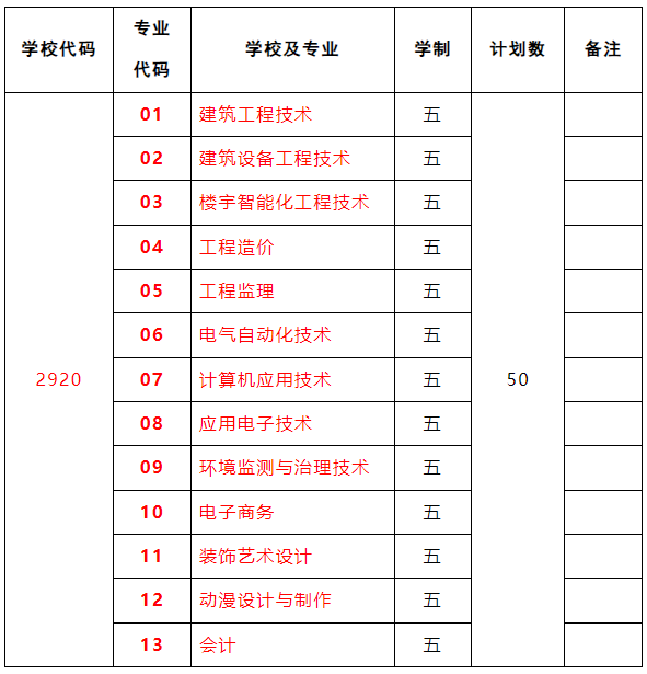 南京高等职业技术学校