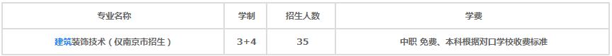南京高等职业技术学校